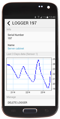 graph screenshot cropped